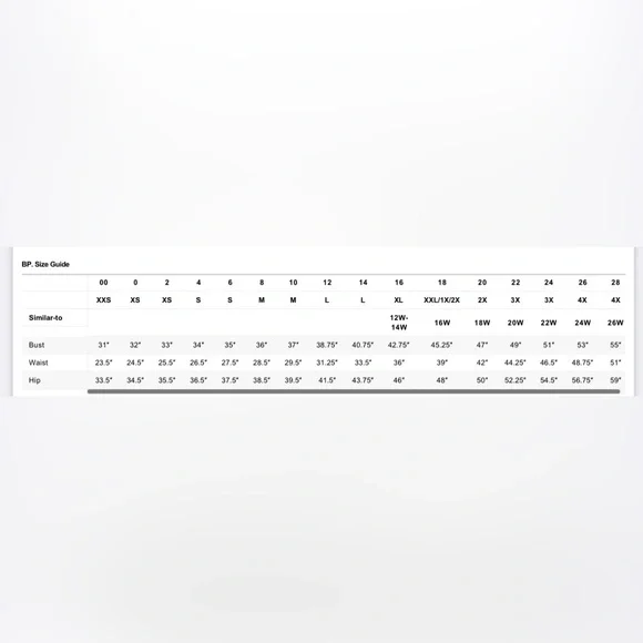 Bp. Green Smocked Off-the-Shoulder Top Size Medium (8-10) NWT - Picture 11 of 11